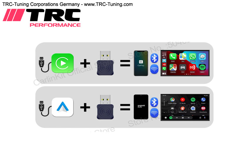 Wireless CARPLAY & ANDROID USB Adapter (Plug&Play WiFi Bluetooth Auto Connection)