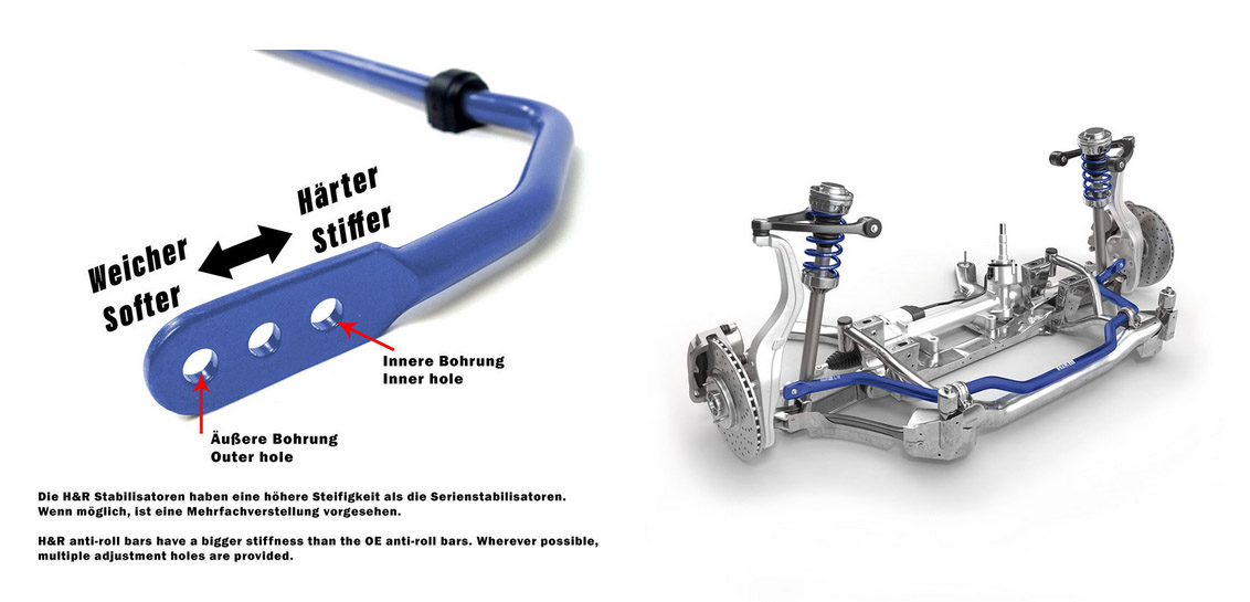 H&R Fahrwerksstabilisator